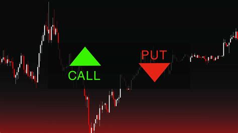 Description of Options Trading for Beginners