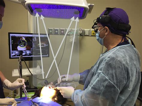 Oral Surgery Technology