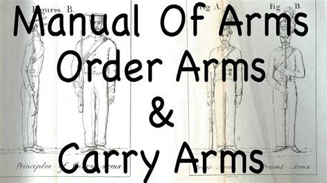 Order Arms Command