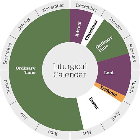 Ordinary Time Calendar