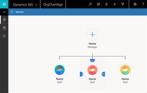 Org Chart