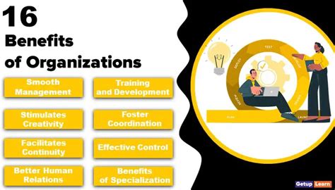 Benefits of white board calendar organization