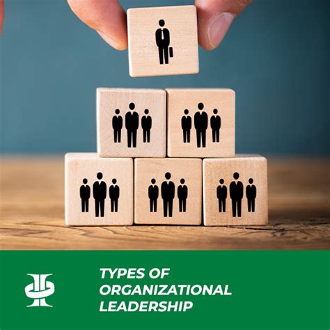 Organizational Leadership in the Army