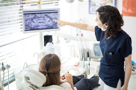 Optimizing the Work Environment for an Orthodontist