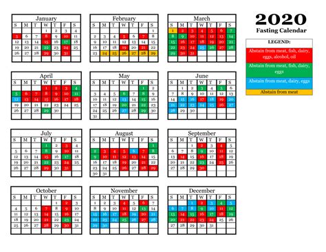 Description of Orthodox Fasting Calendar