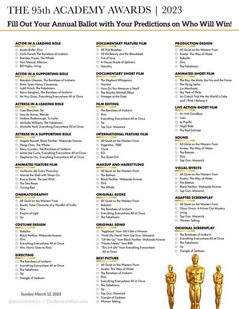 Oscar ballot basics