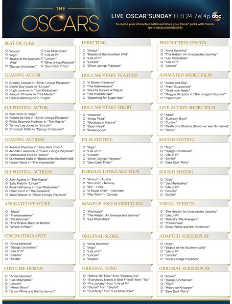 Oscar ballot template