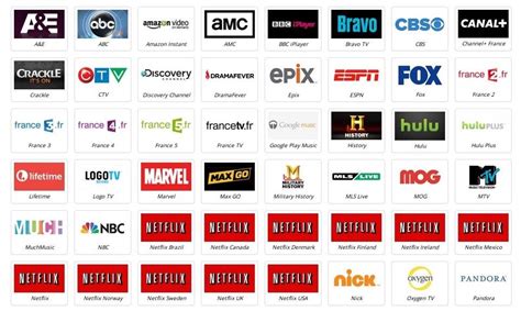 Other Channels on Dish Streaming Service