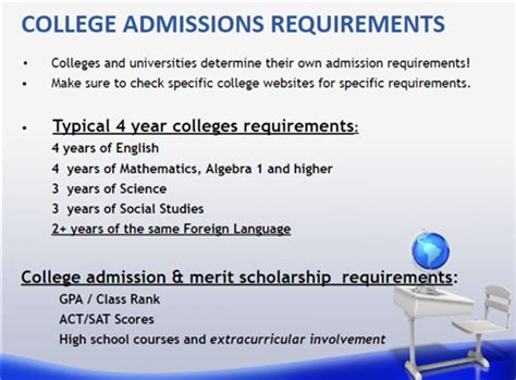 OTS Admission Requirements