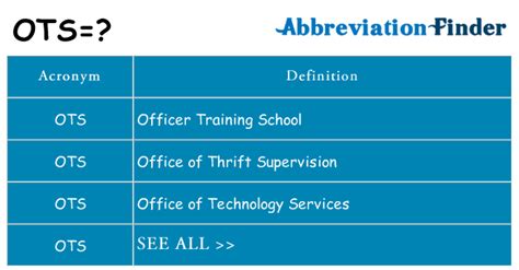 OTS Definition