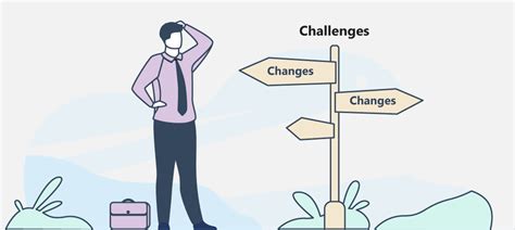 Overcoming Change Management Challenges