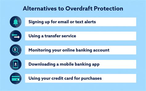 Alternative options to overdraft protection