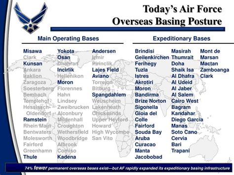 Map of Overseas Air Force Bases