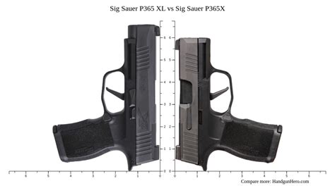 P365 X and XL accuracy and reliability comparison