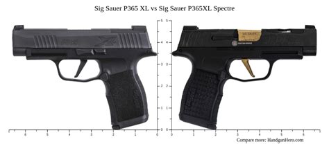 P365 X and XL weight and capacity comparison