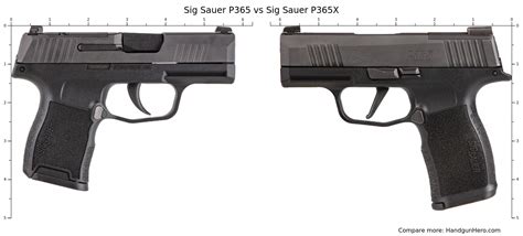 Sig Sauer P365x Pistol Comparison