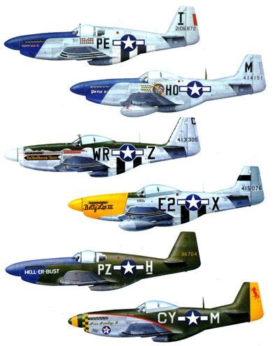 P-51 Mustang paint scheme