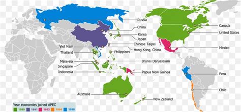 Pacific Rim International Cooperation