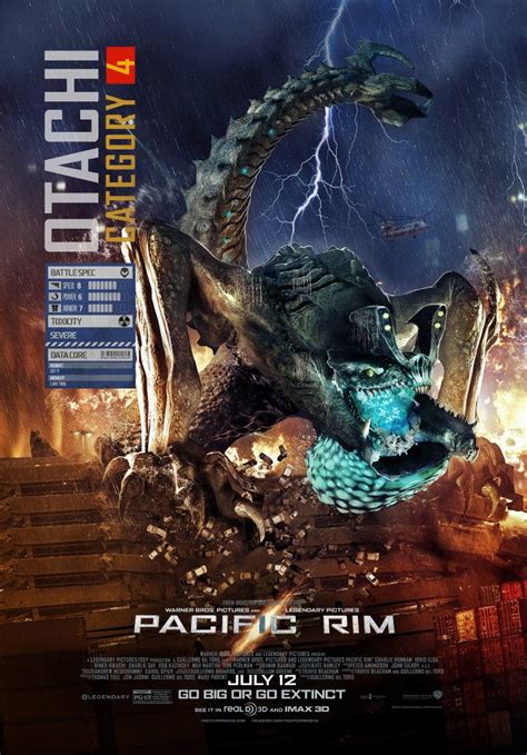 Pacific Rim Kaiju Poster