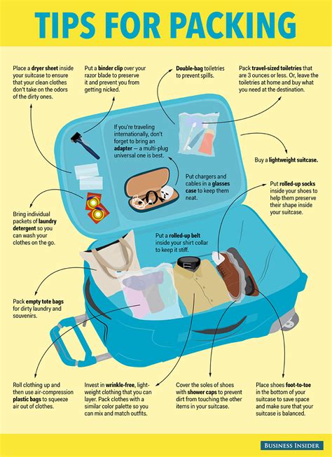 Packing Advice