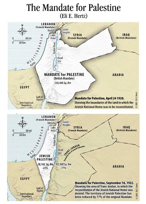 Palestine Mandate Map