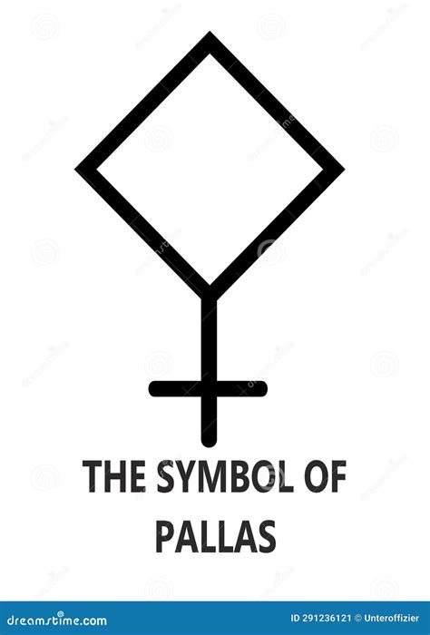 Pallas Symbolism