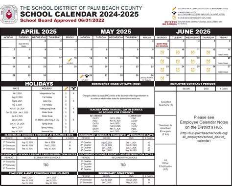 Palm Beach School Dates Informed