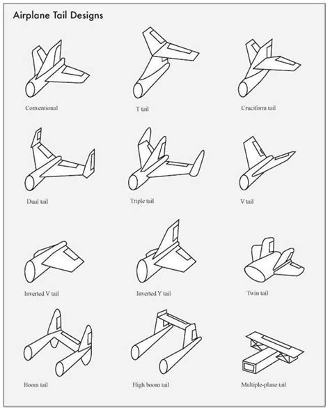 Paper Airplane Tail Design