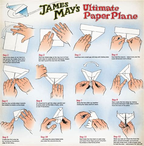 Benefits of paper planes