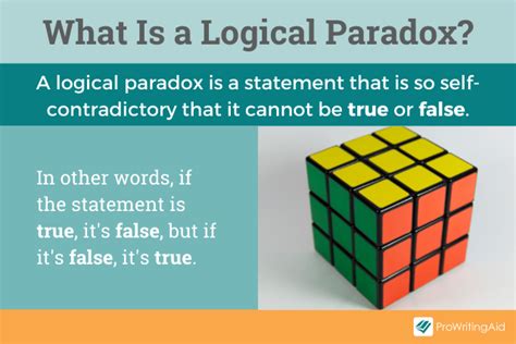 Paradoxes and Puzzles