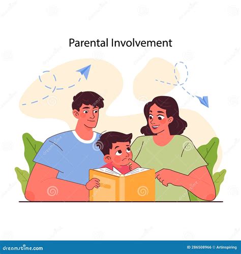 Description of Parent Involvement