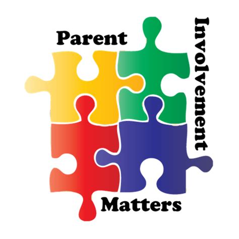 Parent and Community Involvement