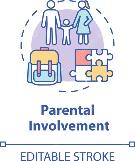 Parental Involvement Strategies