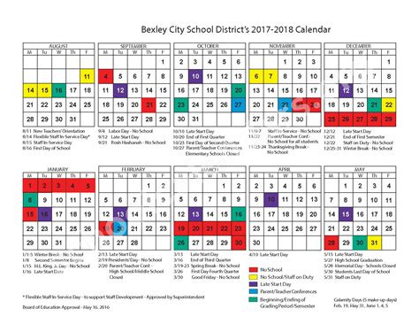 Benefits of the Park City School District Calendar