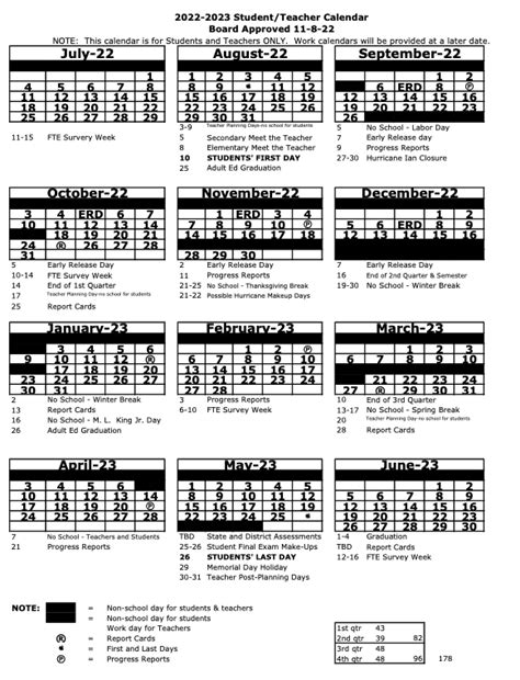 Pasco County School Calendar Overview