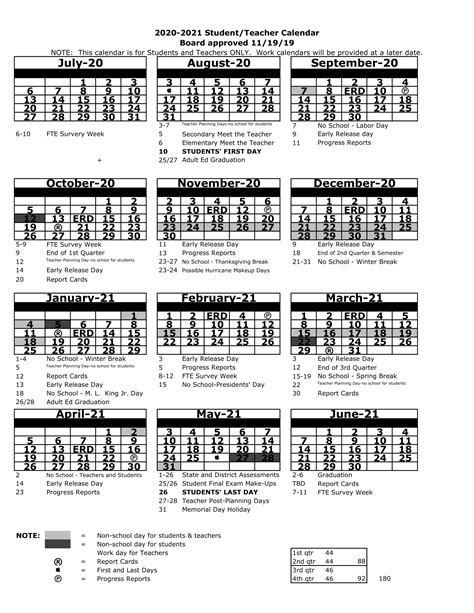 Pasco County School Calendar Events