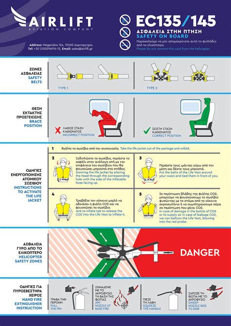 Airplane passenger safety