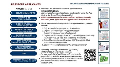 Passport Application Steps