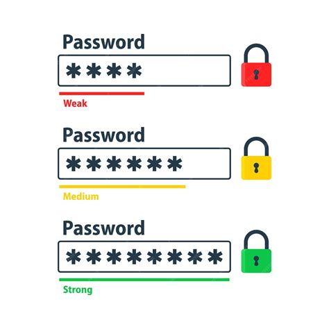 Strong Password Policy