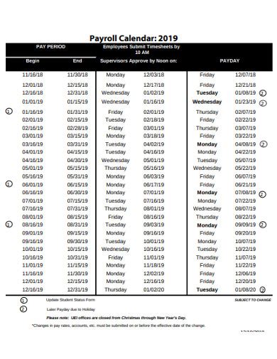 Payroll Calendar Examples for Small Business