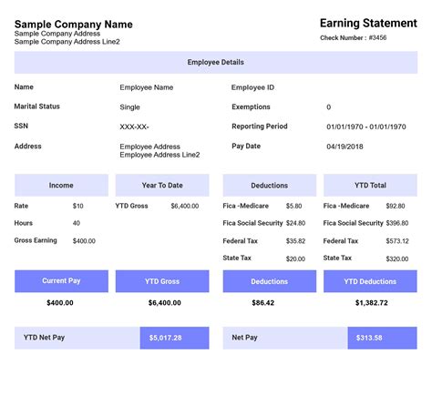 Payroll Templates Example