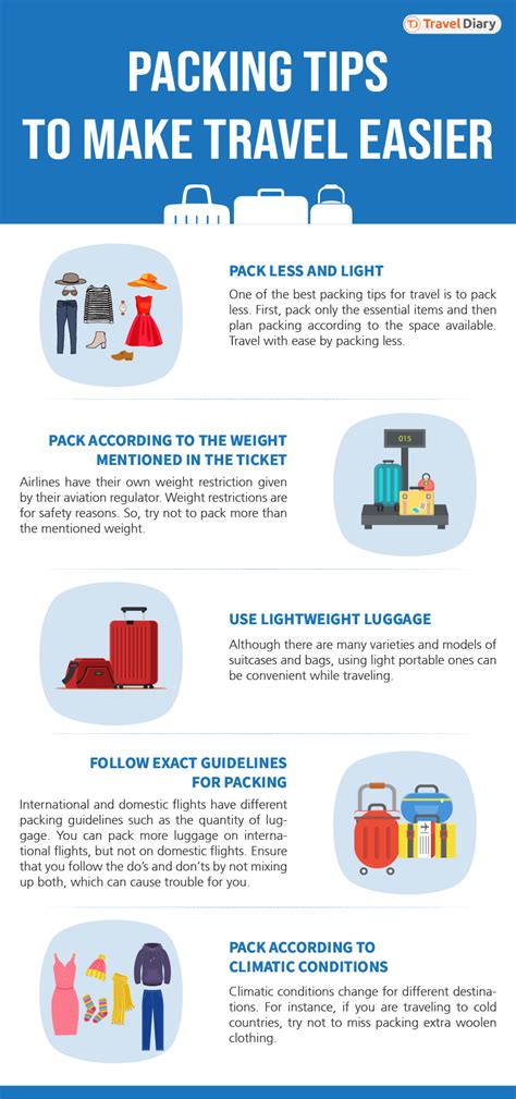 PCS travel tips packing essentials