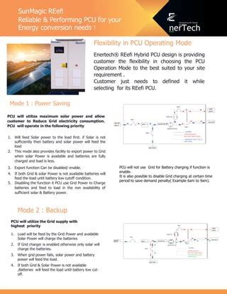 Solutions to PCU unavailability