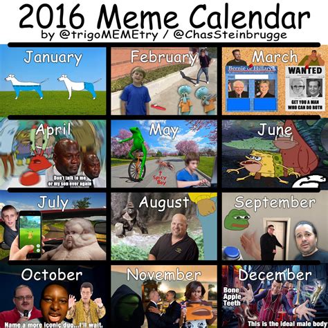 Pedophile Calendar Meme Explained