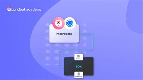 Pemba and Calendly Integration Tutorials