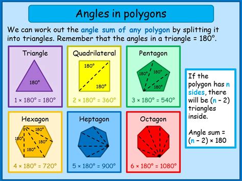 Pentagon Angles Math