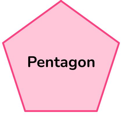 Understanding the basics of a pentagon