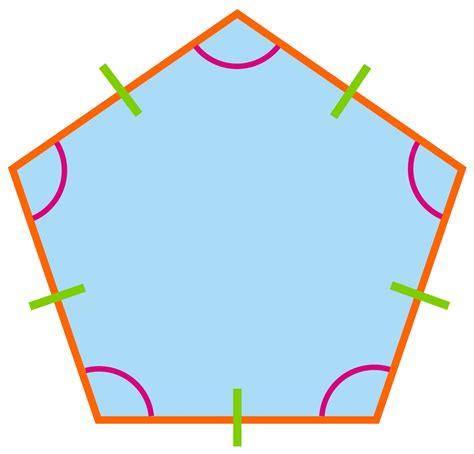 Pentagon mathematics and geometry