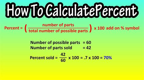 Percentage calculation on a calculator