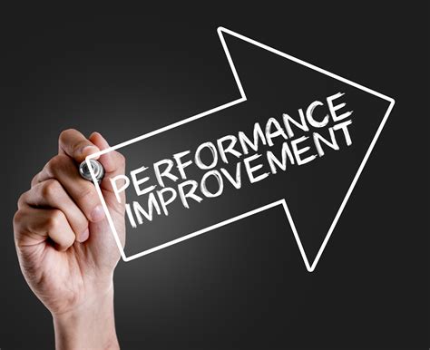 Performance Improvement